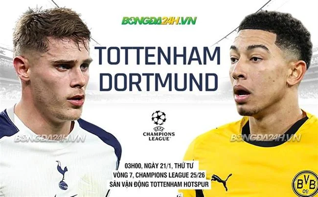 Cá cược thể thao di động FCB8