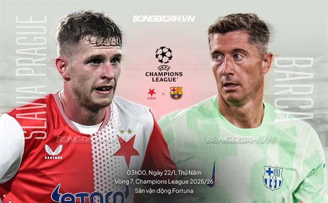 Quản Lý Vốn Hiệu Quả FCB8