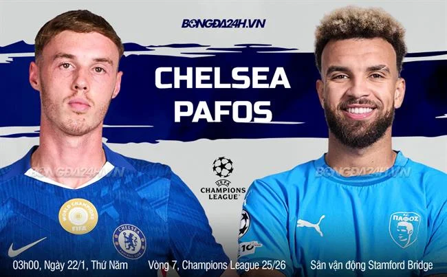 Cấp độ VIP Đồng FCB8 App iOS
