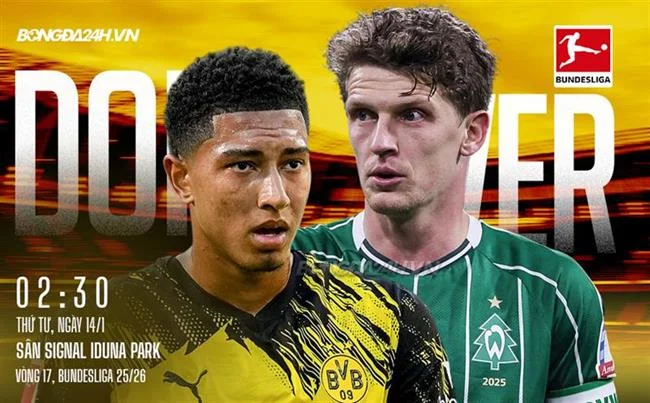 Bảo mật thông tin người dùng fcb8 app ios