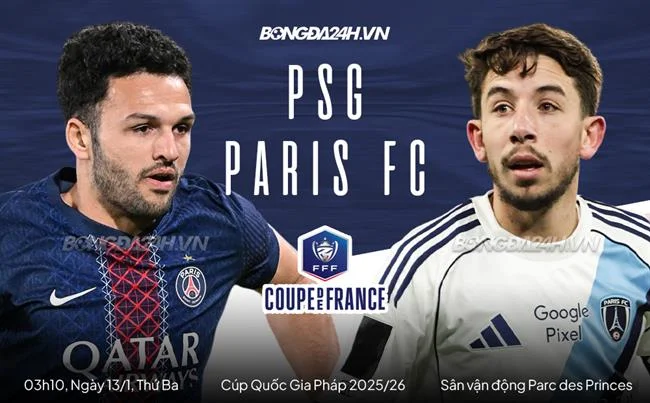 Cấp độ VIP Vàng FCB8 App iOS