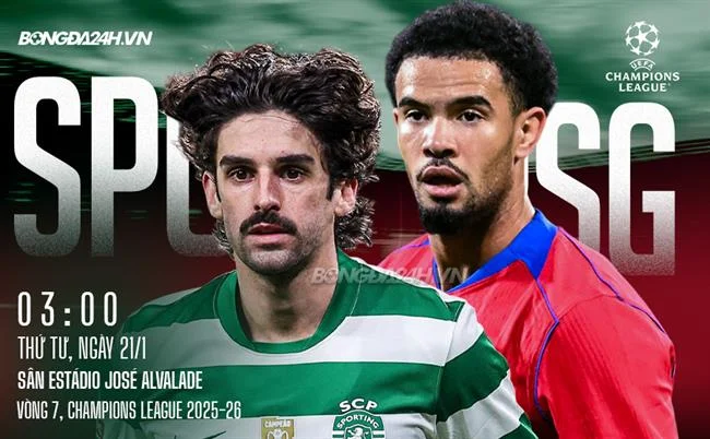 Chọn Game Phù Hợp FCB8